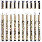 Sakura Pigma Micron Pen Needle drawing Pen Mistry One Model